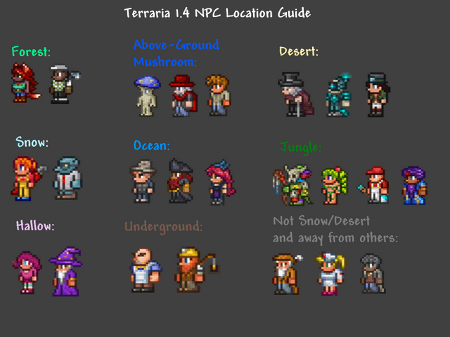 npc guide terraria