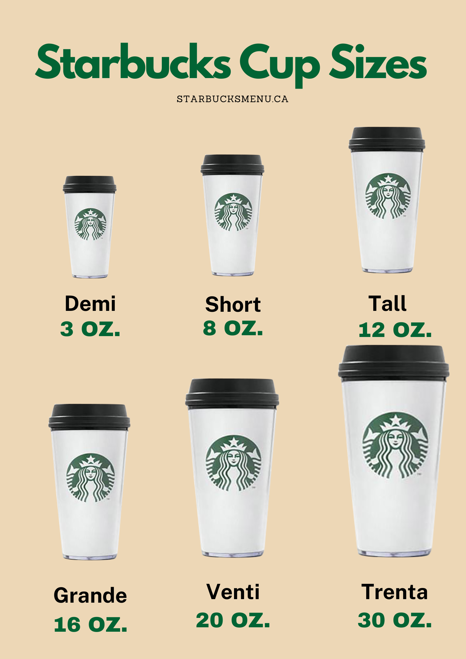 grande cup starbucks