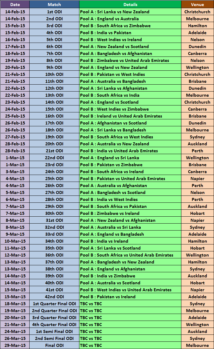 world cup 2015 time table