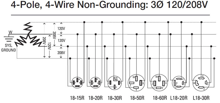 how to wire 208/230 volt single phase