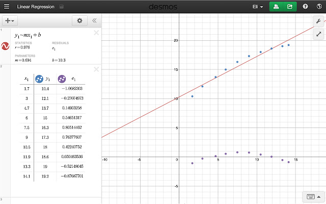 desmos graphing calculator