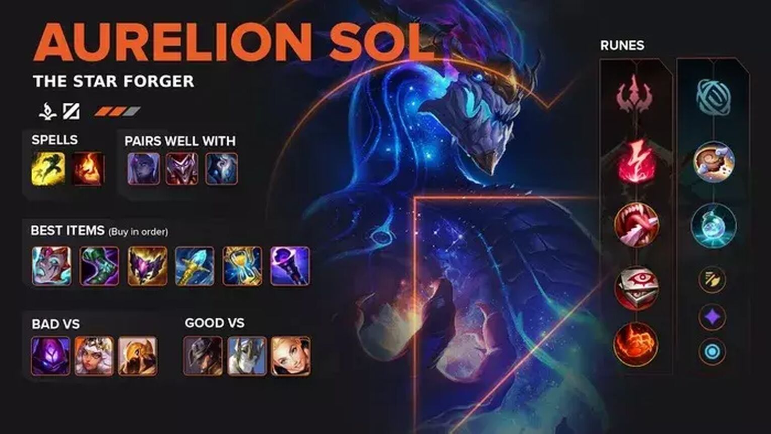 sol build