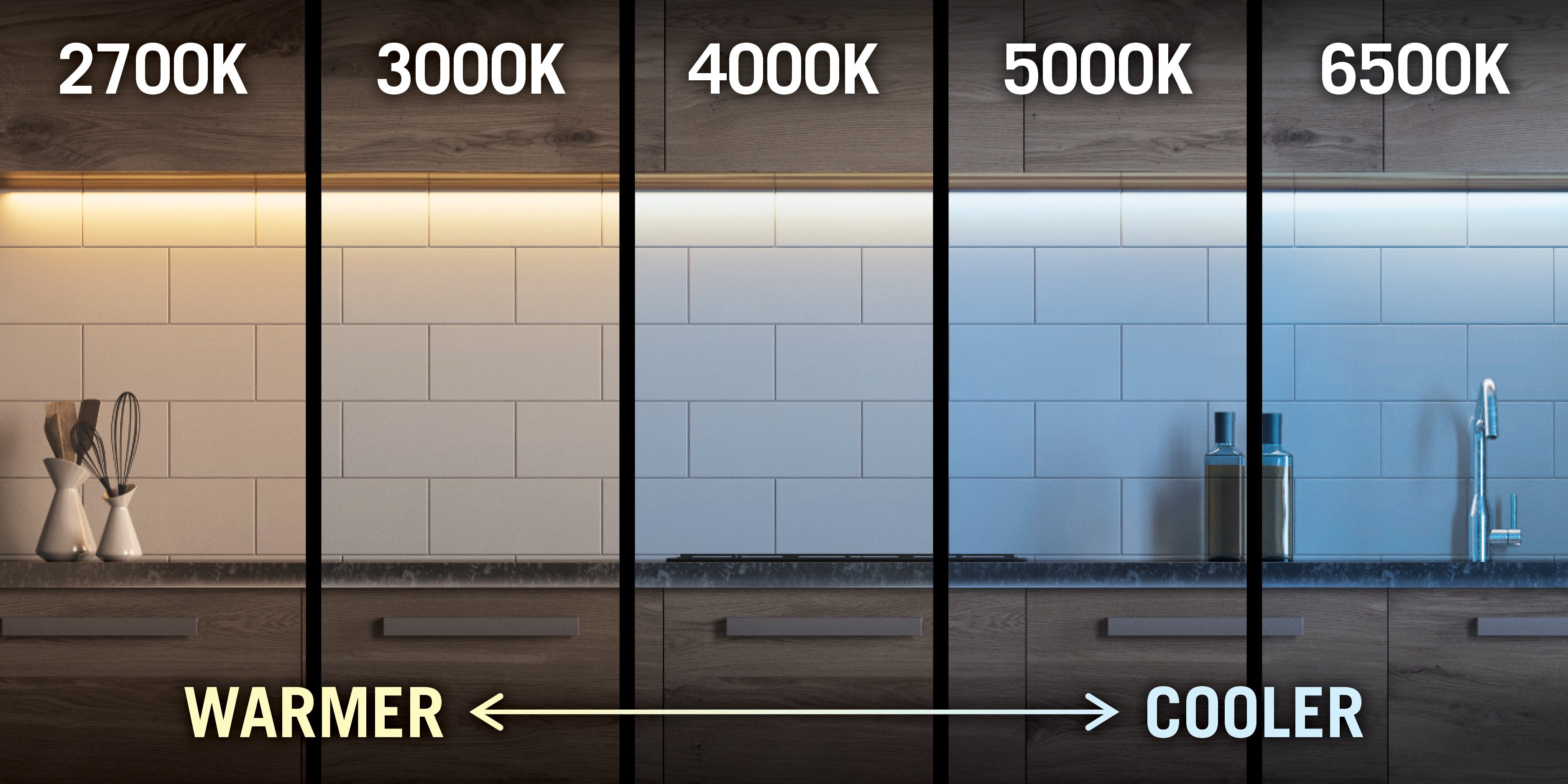 2700k vs 5000k