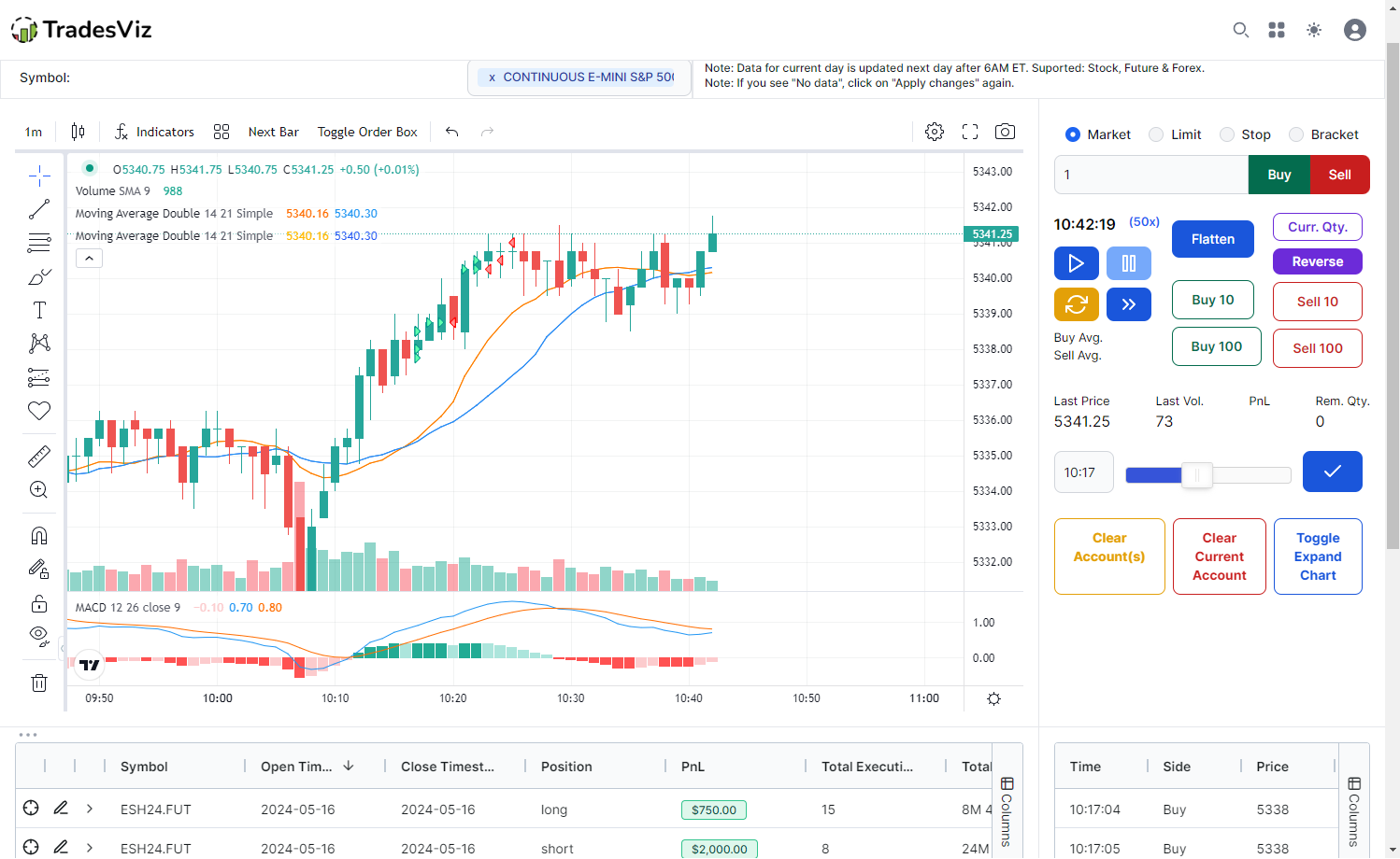 trading simulator