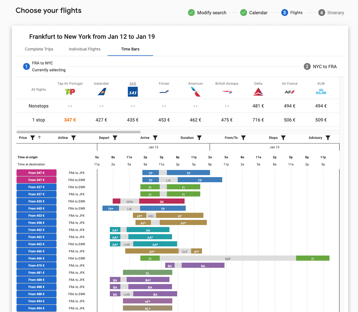 ita ticket matrix