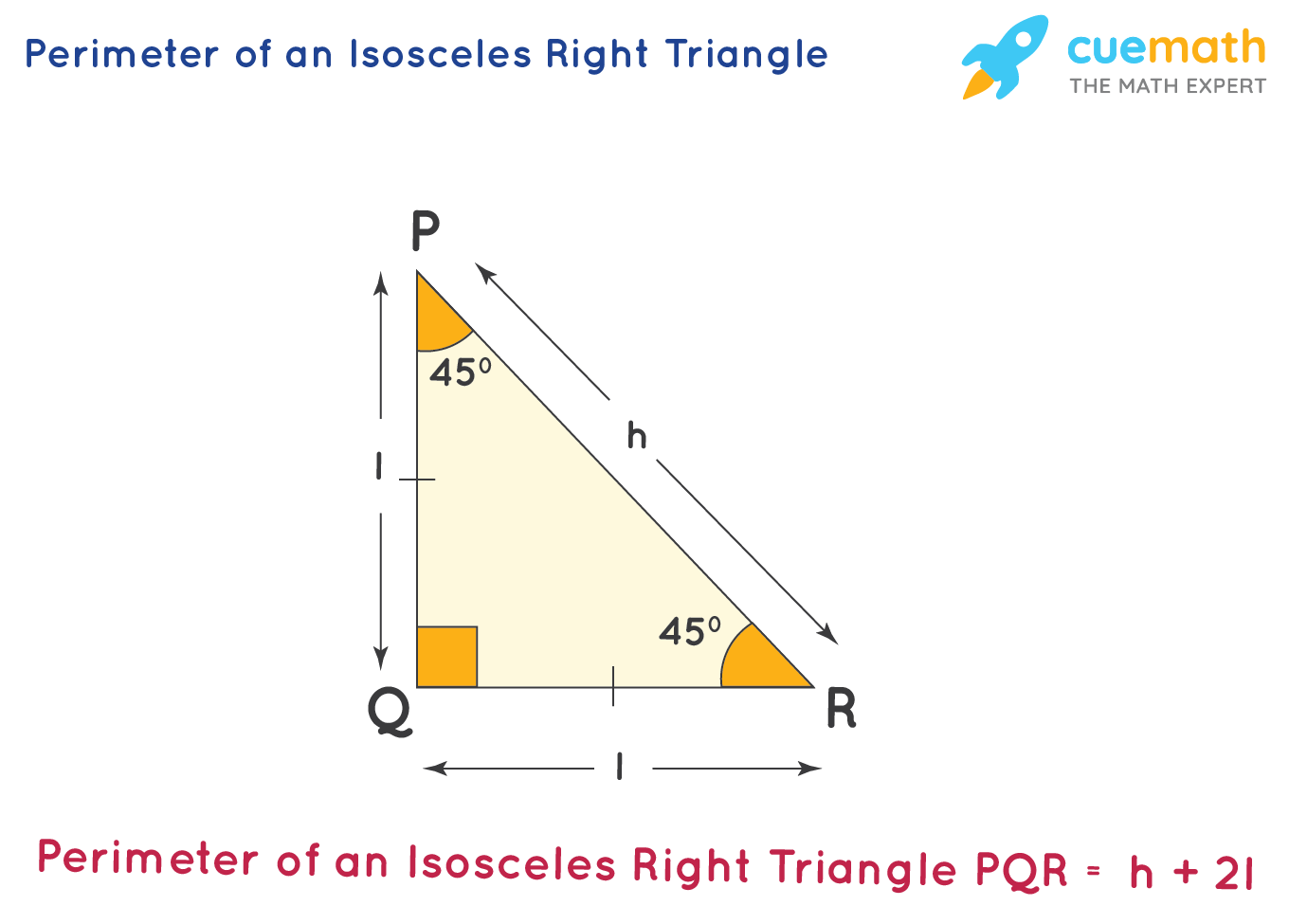 perimeter of isosceles