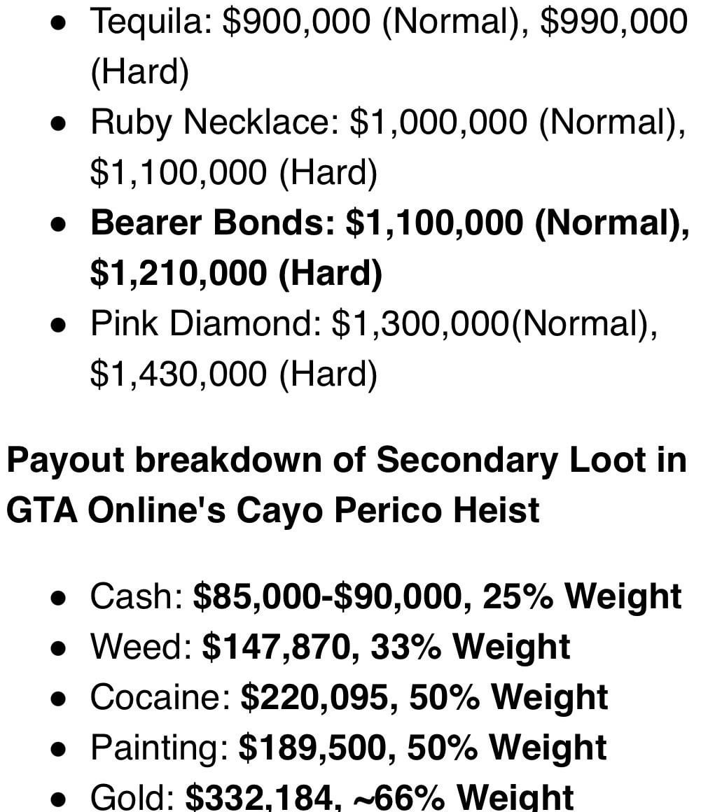 how much is cash in cayo perico