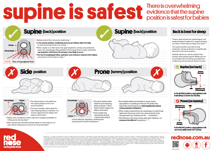 red nose safe sleeping poster