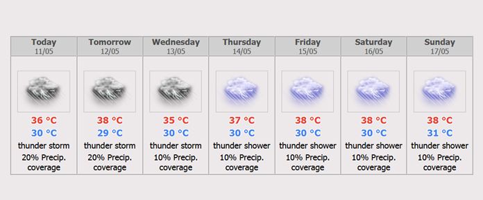 bangkok weather forecast 14 days