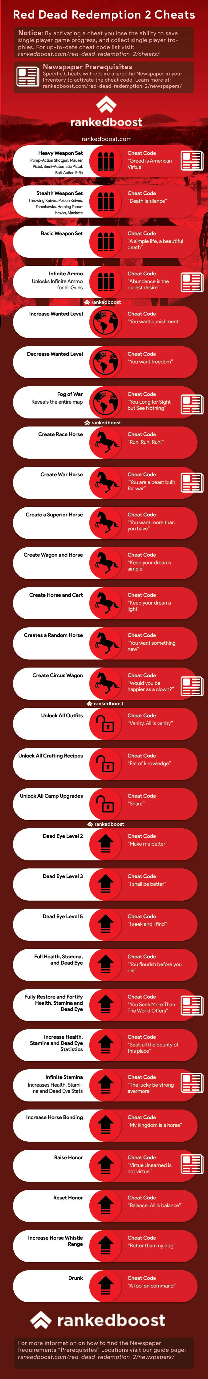 red dead 2 cheat list