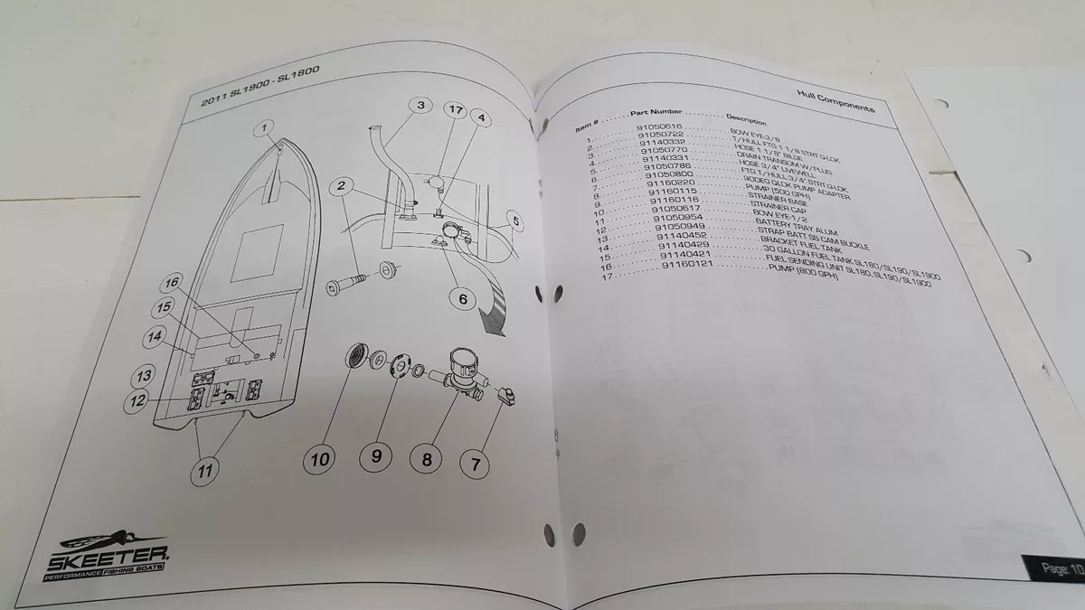 skeeter boats parts