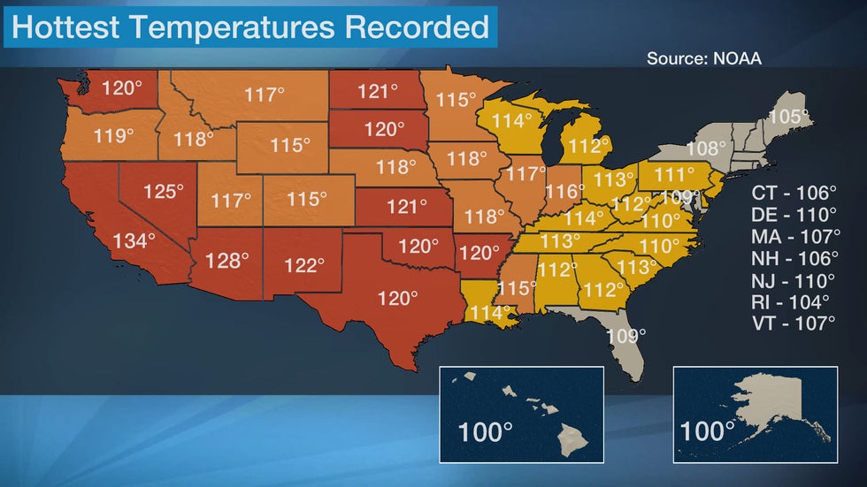 what was todays highest temperature