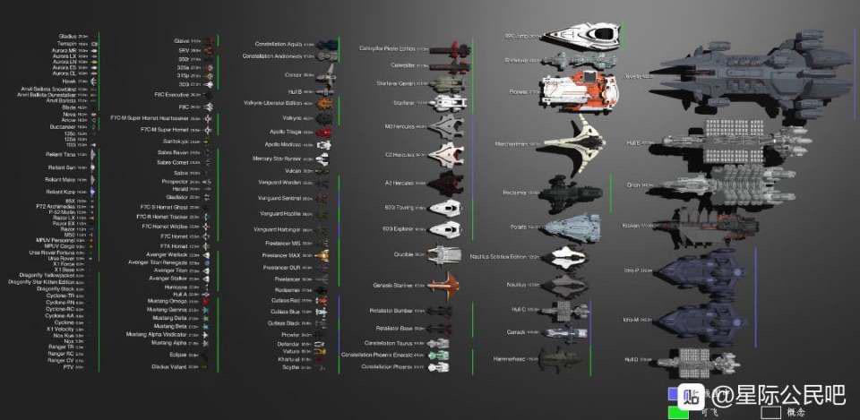 star citizen ships where to buy