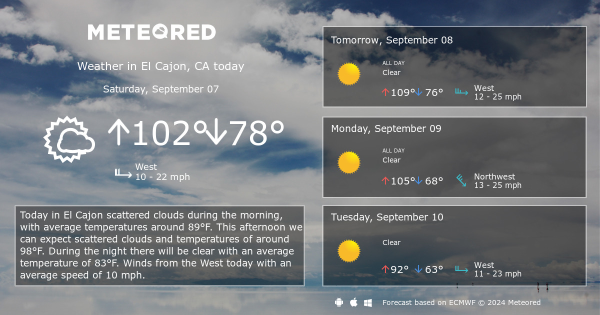 weather forecast for el cajon california