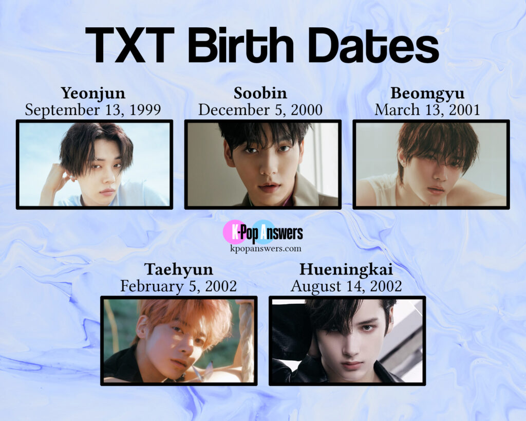 txt members birthdays