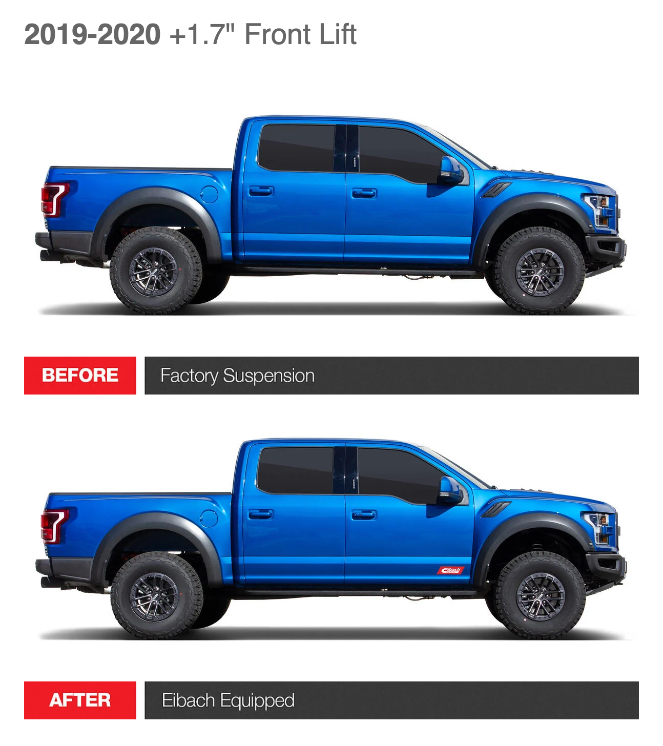 ford raptor leveling kit before and after