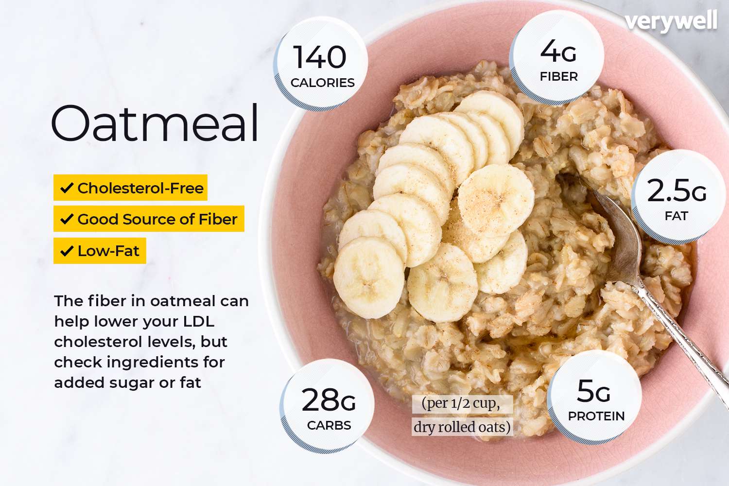 calories half cup oatmeal