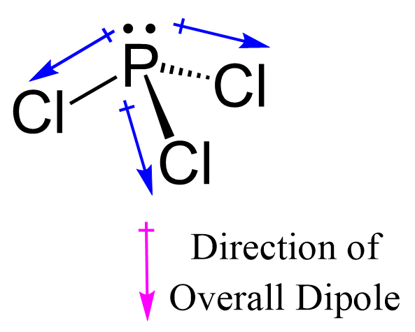 is pcl3 polar