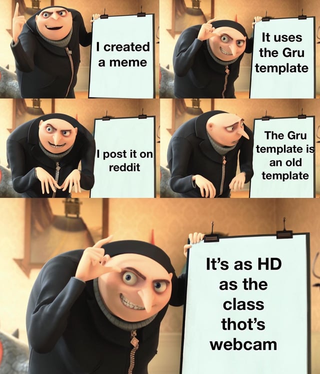 gru format