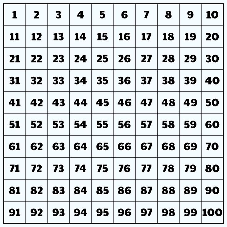 free large printable numbers 1 100