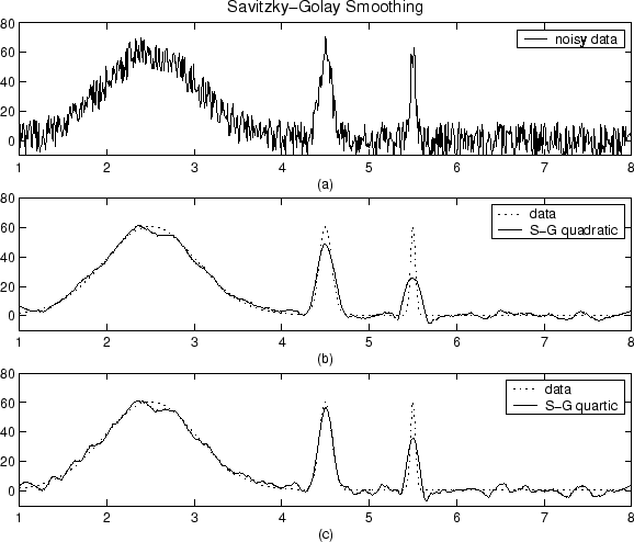 matlab smooth