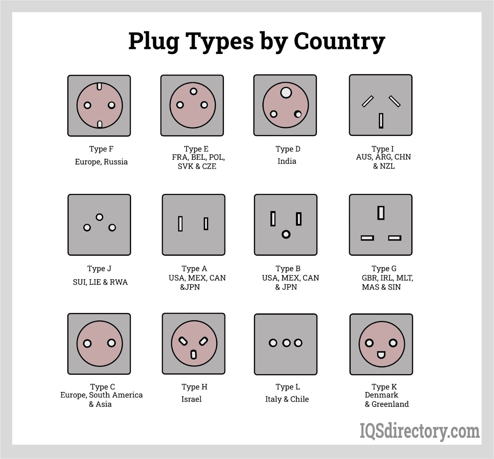 plugs