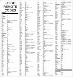 3 digit code for sceptre tv