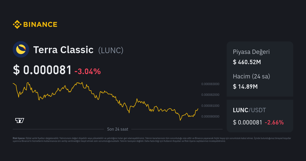 lunc yorum binance