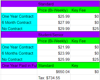 how much anytime fitness cost