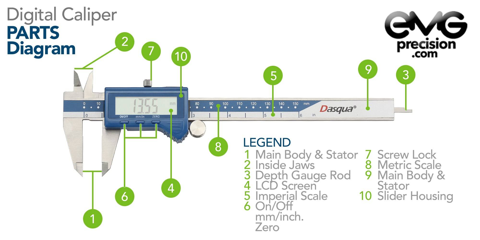 mitutoyo caliper parts