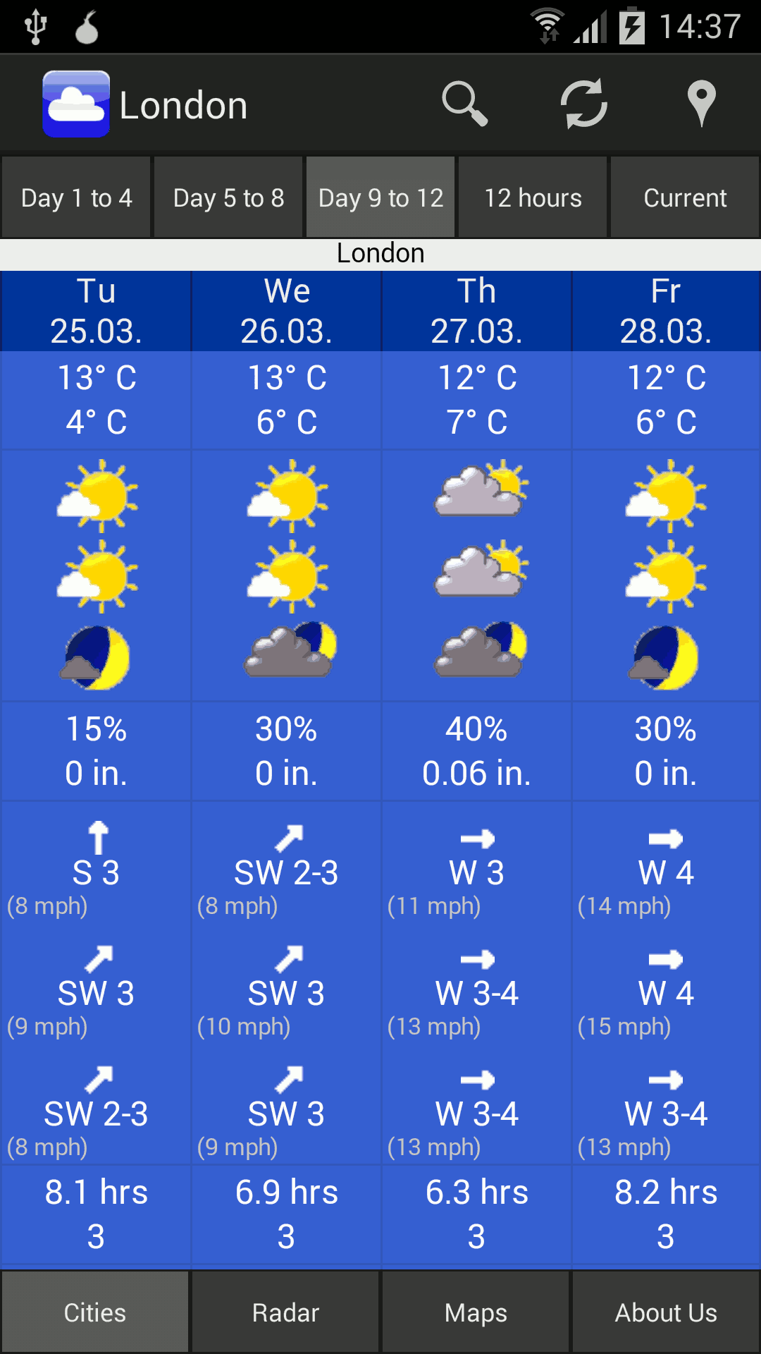 london 3 day weather forecast