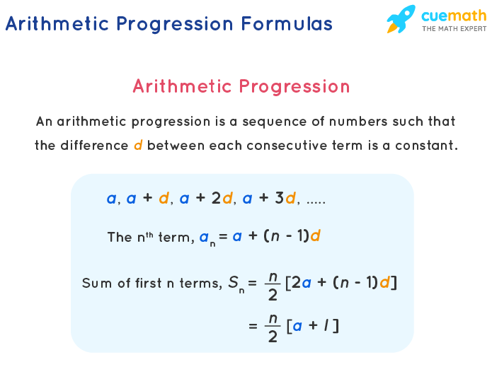 formula for sum of ap