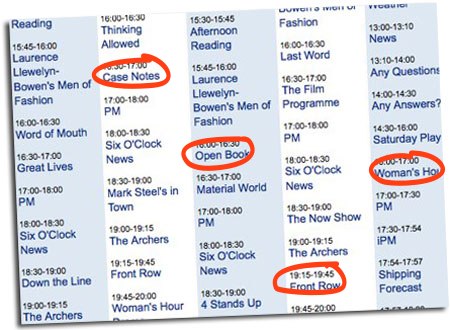 bbc 4 extra schedule