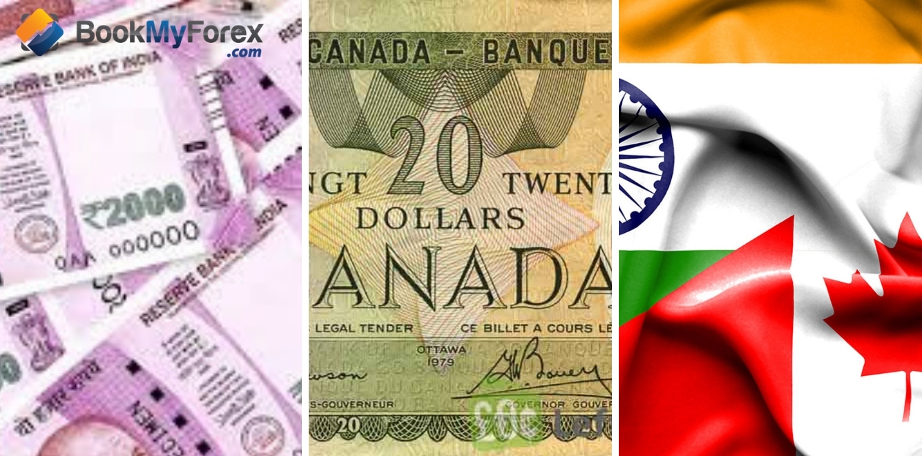 500 canadian dollar in indian rupees