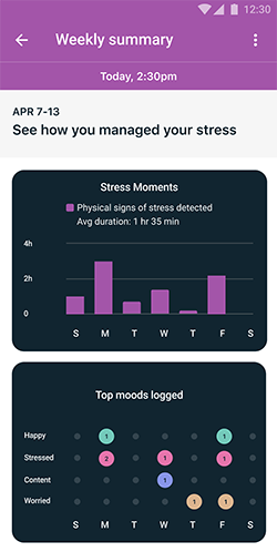 fitbit stressmanagement