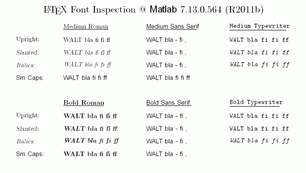 matlab latex