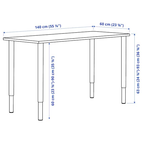 olov ikea