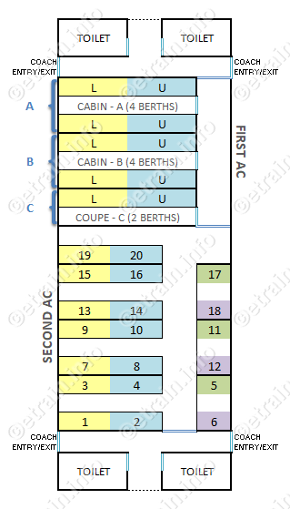 2ac seat map