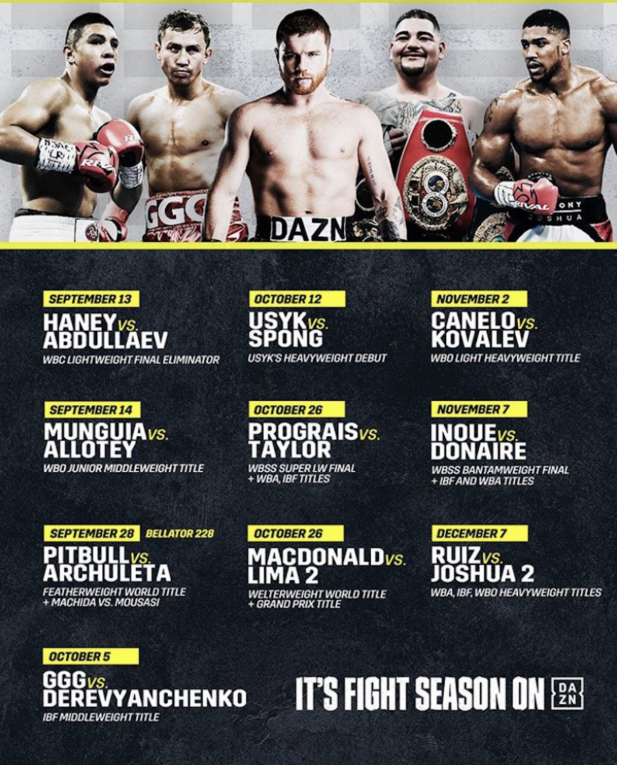 dazn schedule boxing