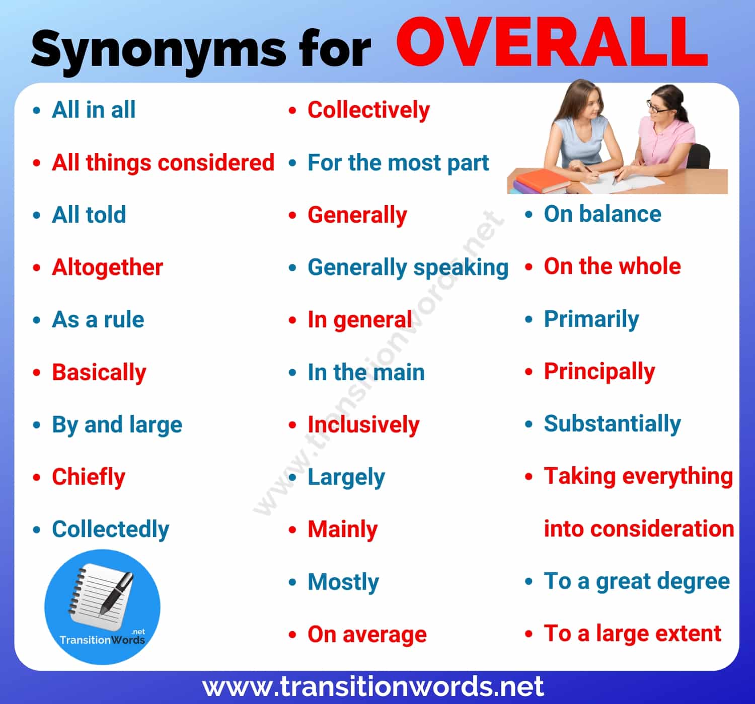 for the most part synonym