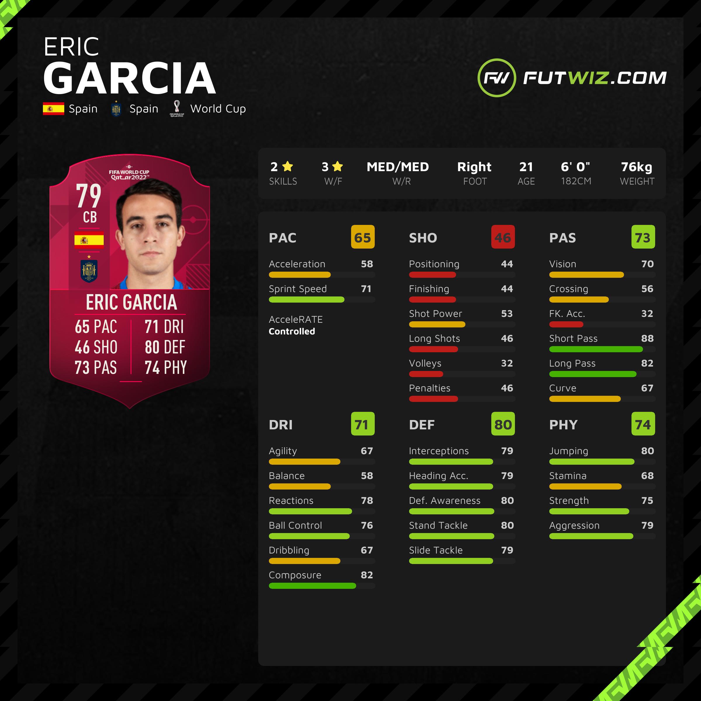 eric garcia fifa 23