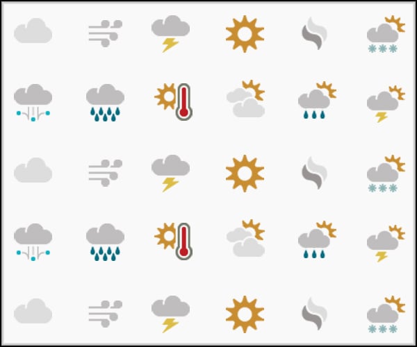 14 day weather in wales