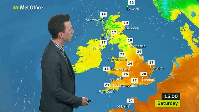 london uk weather forecast