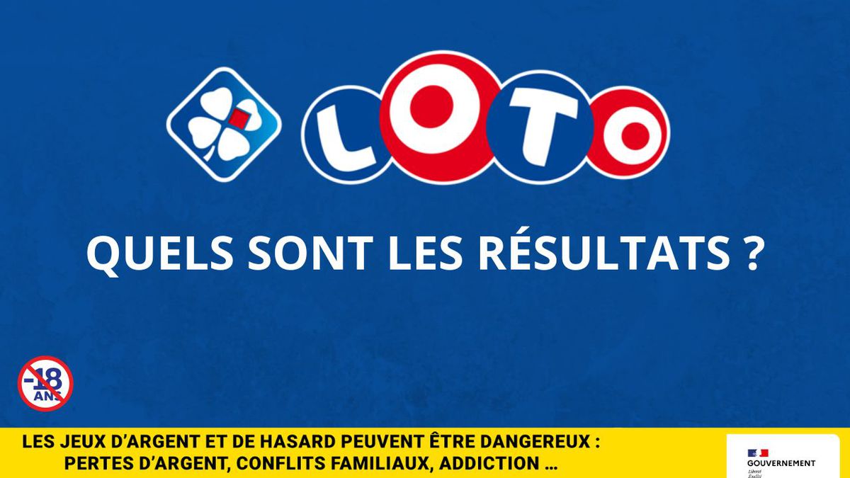 dernier resultat loto