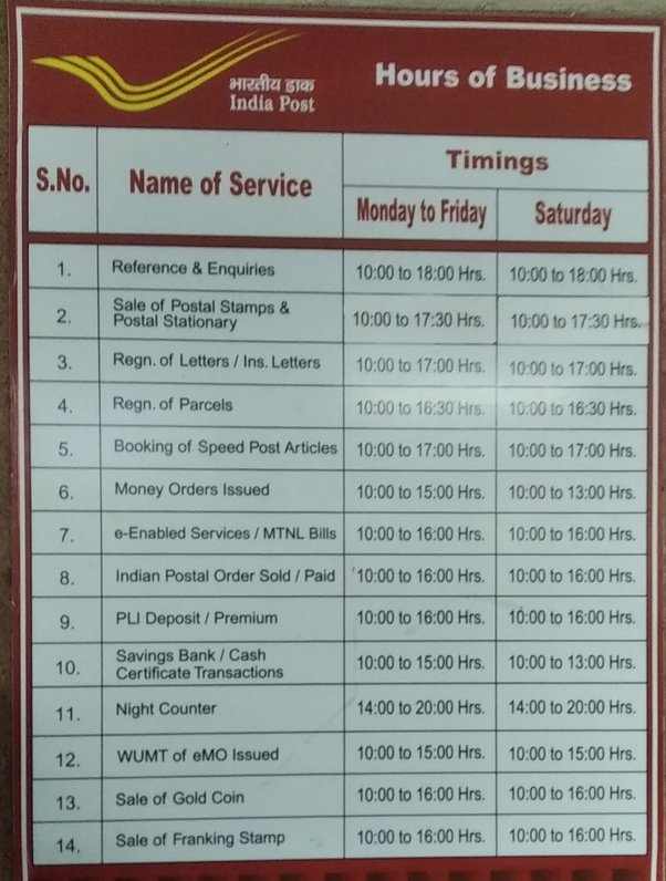 post office closing times