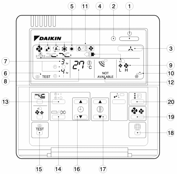 daikin ac mode symbols