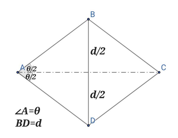 how to find perimeter of rhombus when diagonals are given