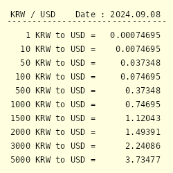 300 million won to usd