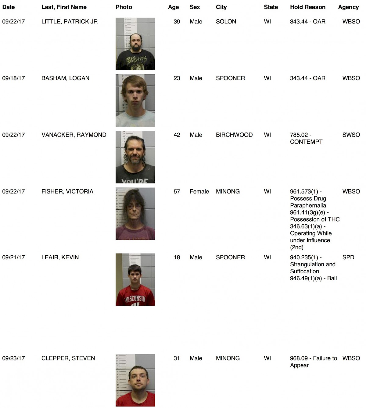 price county wi jail roster