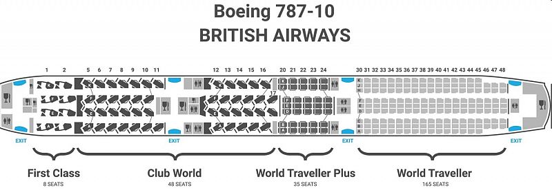 british airways 787 seat plan